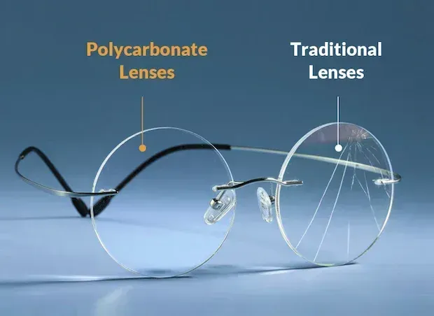 Premium Lense